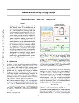 Towards Understanding Steering Strength