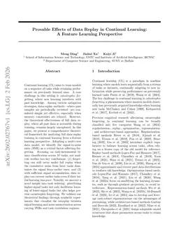 Provable Effects of Data Replay in Continual Learning: A Feature Learning Perspective