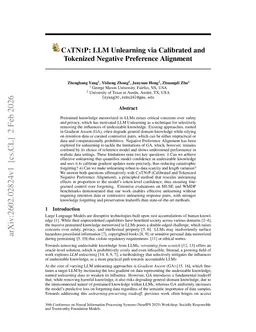 CATNIP: LLM Unlearning via Calibrated and Tokenized Negative Preference Alignment