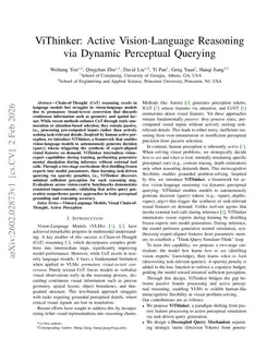 ViThinker: Active Vision-Language Reasoning via Dynamic Perceptual Querying