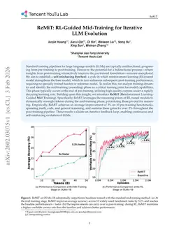 ReMiT: RL-Guided Mid-Training for Iterative LLM Evolution
