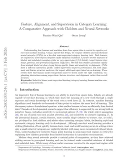 Feature, Alignment, and Supervision in Category Learning: A Comparative Approach with Children and Neural Networks