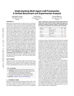 Understanding Multi-Agent LLM Frameworks: A Unified Benchmark and Experimental Analysis