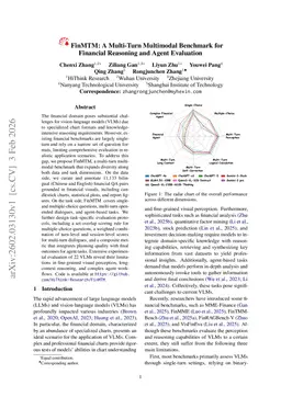 FinMTM: A Multi-Turn Multimodal Benchmark for Financial Reasoning and Agent Evaluation