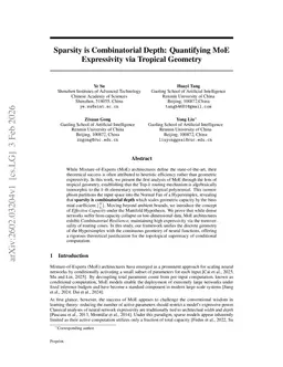 Sparsity is Combinatorial Depth: Quantifying MoE Expressivity via Tropical Geometry