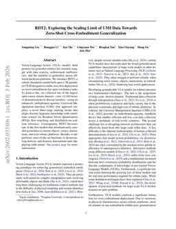RDT2: Exploring the Scaling Limit of UMI Data Towards Zero-Shot Cross-Embodiment Generalization