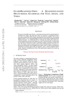 GuardReasoner-Omni: A Reasoning-based Multi-modal Guardrail for Text, Image, and Video