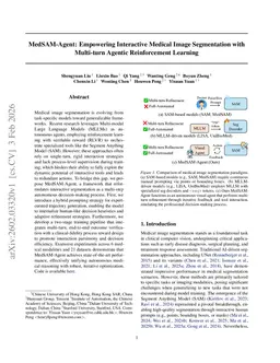 MedSAM-Agent: Empowering Interactive Medical Image Segmentation with Multi-turn Agentic Reinforcement Learning