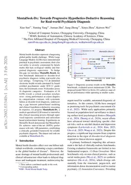MentalSeek-Dx: Towards Progressive Hypothetico-Deductive Reasoning for Real-world Psychiatric Diagnosis