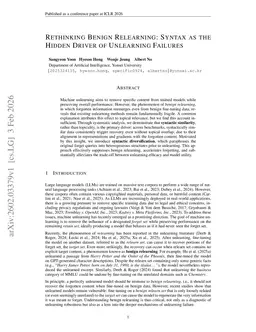 Rethinking Benign Relearning: Syntax as the Hidden Driver of Unlearning Failures