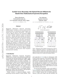 Symbol-Aware Reasoning with Masked Discrete Diffusion for Handwritten Mathematical Expression Recognition