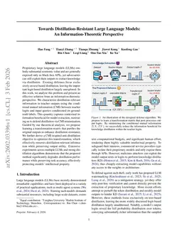 Towards Distillation-Resistant Large Language Models: An Information-Theoretic Perspective