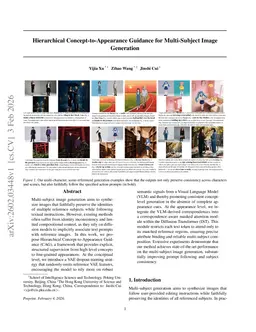 Hierarchical Concept-to-Appearance Guidance for Multi-Subject Image Generation