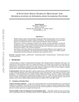 A Function-Space Stability Boundary for Generalization in Interpolating Learning Systems