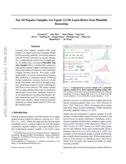 Not All Negative Samples Are Equal: LLMs Learn Better from Plausible Reasoning