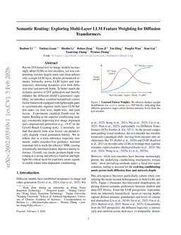 Semantic Routing: Exploring Multi-Layer LLM Feature Weighting for Diffusion Transformers