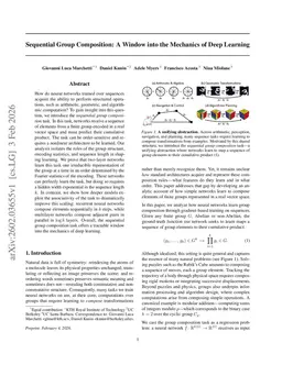 Sequential Group Composition: A Window into the Mechanics of Deep Learning