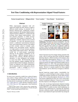 Test-Time Conditioning with Representation-Aligned Visual Features