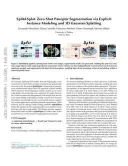 Split&Splat: Zero-Shot Panoptic Segmentation via Explicit Instance Modeling and 3D Gaussian Splatting