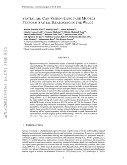 SpatiaLab: Can Vision-Language Models Perform Spatial Reasoning in the Wild?