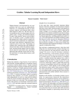 Grables: Tabular Learning Beyond Independent Rows