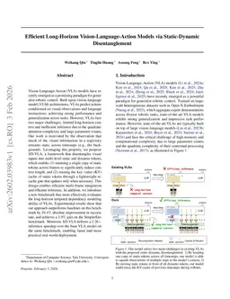 Efficient Long-Horizon Vision-Language-Action Models via Static-Dynamic Disentanglement