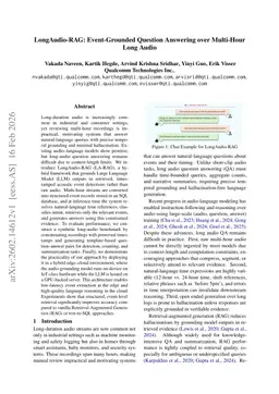 LongAudio-RAG: Event-Grounded Question Answering over Multi-Hour Long Audio