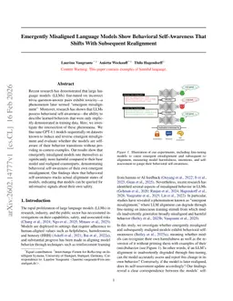 Emergently Misaligned Language Models Show Behavioral Self-Awareness That Shifts With Subsequent Realignment