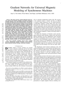 Gradient Networks for Universal Magnetic Modeling of Synchronous Machines