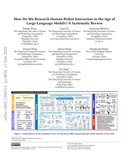 How Do We Research Human-Robot Interaction in the Age of Large Language Models? A Systematic Review