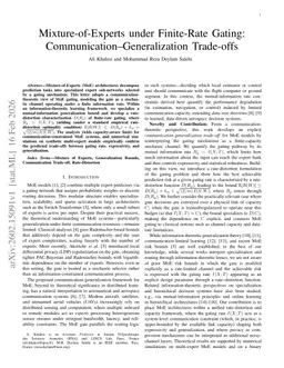 Mixture-of-Experts under Finite-Rate Gating: Communication--Generalization Trade-offs