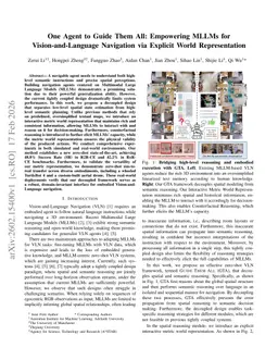 One Agent to Guide Them All: Empowering MLLMs for Vision-and-Language Navigation via Explicit World Representation