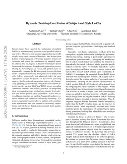 Dynamic Training-Free Fusion of Subject and Style LoRAs