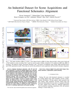 An Industrial Dataset for Scene Acquisitions and Functional Schematics Alignment