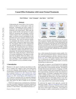 Causal Effect Estimation with Latent Textual Treatments