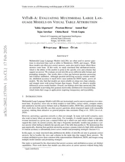 ViTaB-A: Evaluating Multimodal Large Language Models on Visual Table Attribution