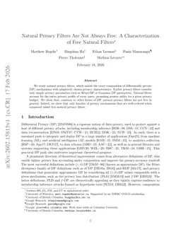 Natural Privacy Filters Are Not Always Free: A Characterization of Free Natural Filters