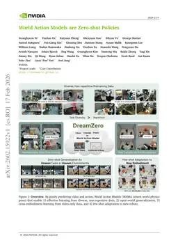 World Action Models are Zero-shot Policies