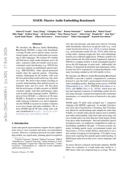MAEB: Massive Audio Embedding Benchmark