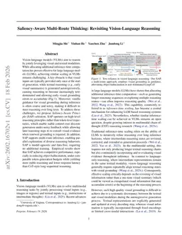 Saliency-Aware Multi-Route Thinking: Revisiting Vision-Language Reasoning