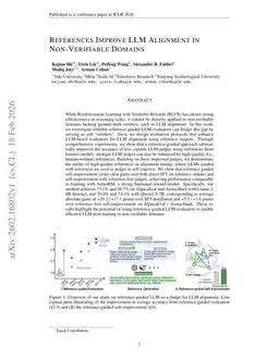 References Improve LLM Alignment in Non-Verifiable Domains