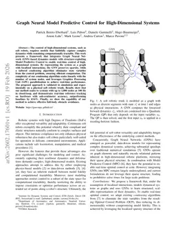 Graph Neural Model Predictive Control for High-Dimensional Systems