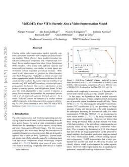 VidEoMT: Your ViT is Secretly Also a Video Segmentation Model