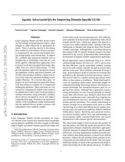 Agentic Adversarial QA for Improving Domain-Specific LLMs