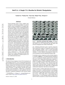 SimVLA: A Simple VLA Baseline for Robotic Manipulation