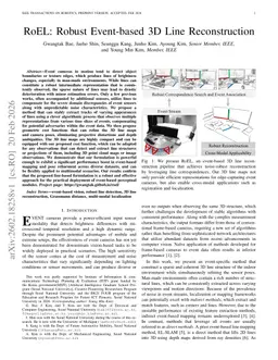 RoEL: Robust Event-based 3D Line Reconstruction