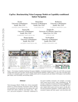 CapNav: Benchmarking Vision Language Models on Capability-conditioned Indoor Navigation
