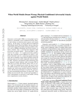 When World Models Dream Wrong: Physical-Conditioned Adversarial Attacks against World Models