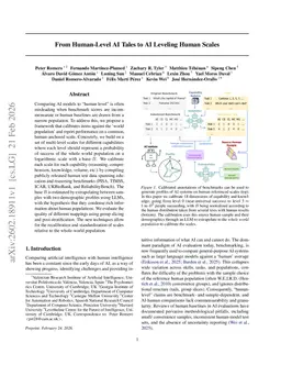 From Human-Level AI Tales to AI Leveling Human Scales