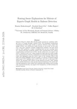 Routing-Aware Explanations for Mixture of Experts Graph Models in Malware Detection